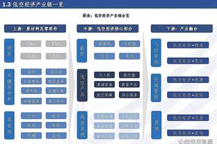 狗万app在哪儿下载截图4